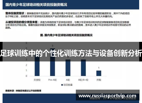 足球训练中的个性化训练方法与设备创新分析